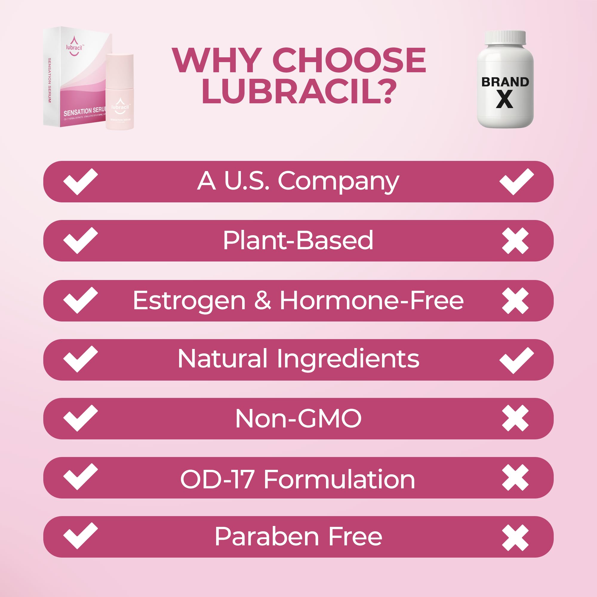 Lubracil pack de dos frascos ideal para ahorro y continuidad
