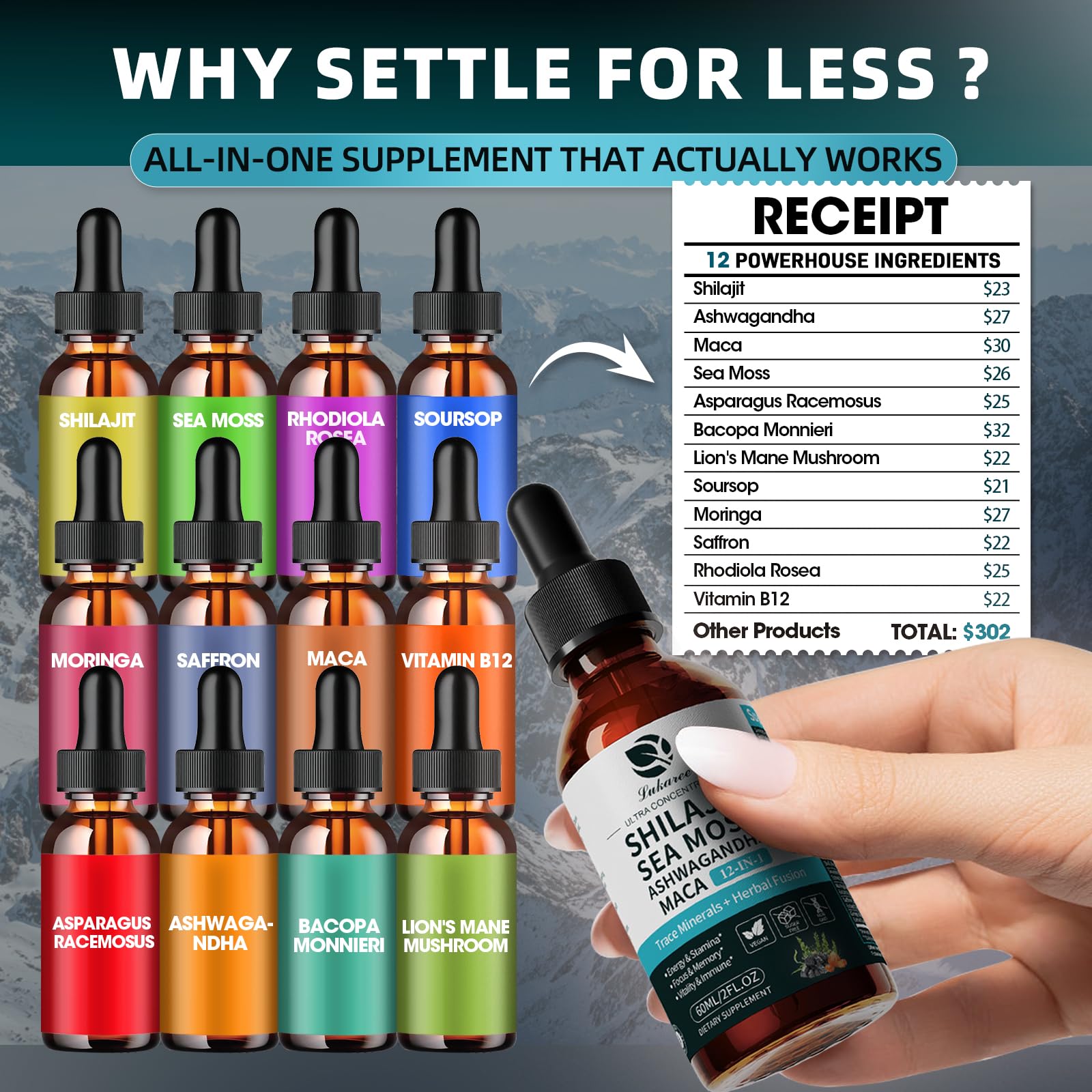 Lukaree frasco junto a una regla para comparar el volumen de 60 ml