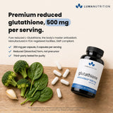 Luma Nutrition primer plano de cápsula que destaca textura y calidad