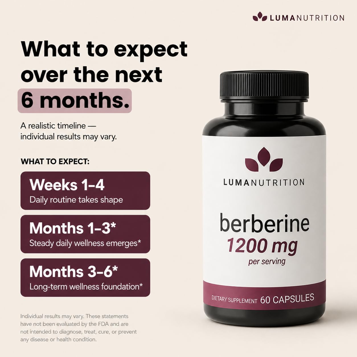 Luma Nutrition cápsulas en mano para visualizar dosis por toma