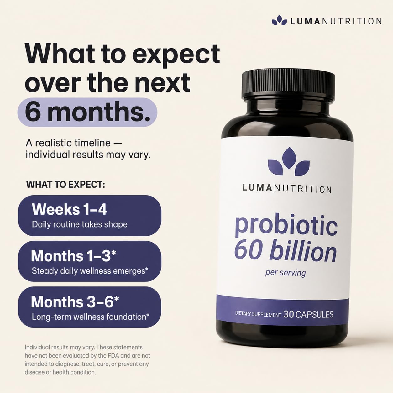 Luma Nutrition producto sobre mesa de desayuno promoviendo bienestar