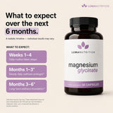 Luma Nutrition escena nocturna suplemento junto a vaso para mejorar descanso