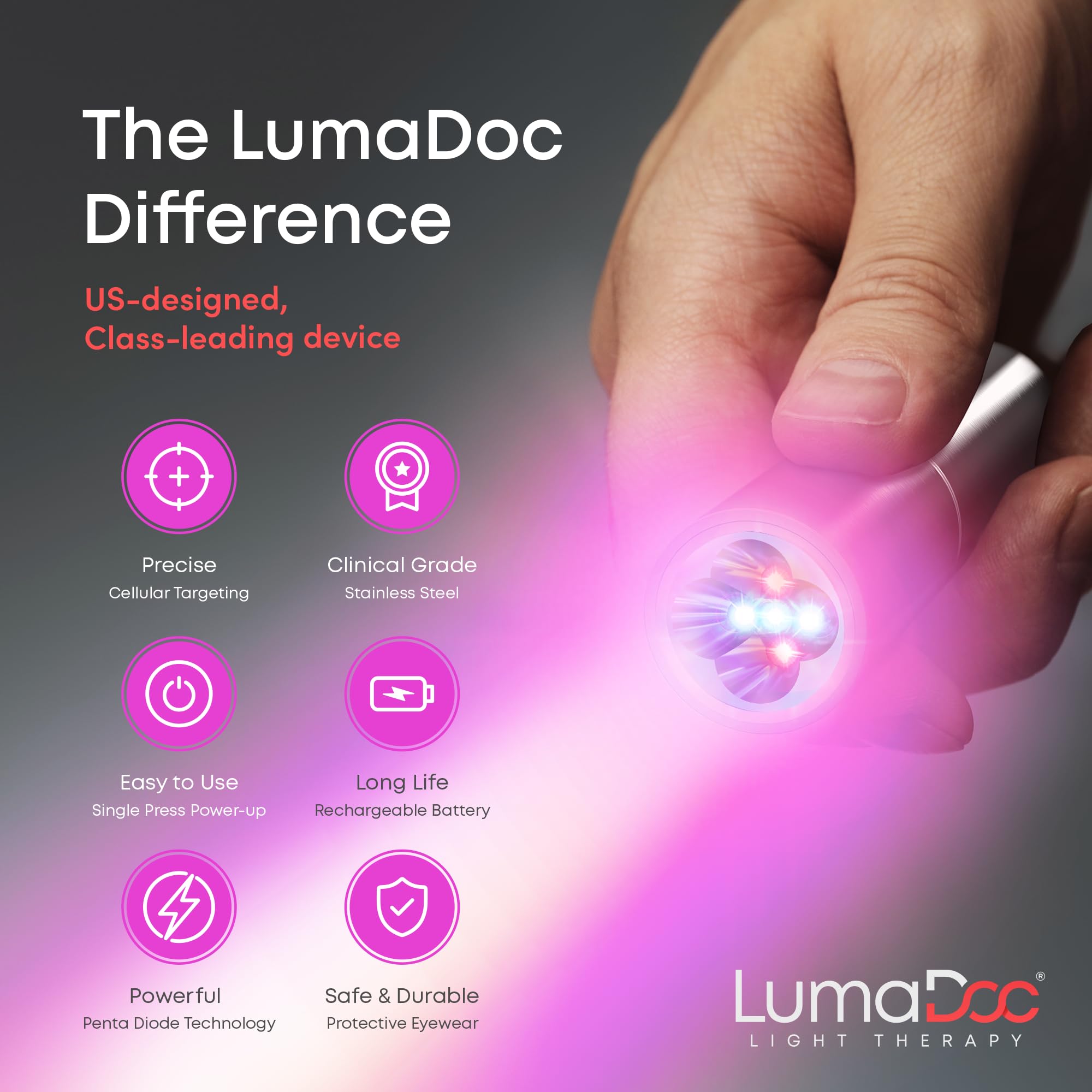 LumaDoc detalle de LEDs múltiples mostrando las cinco longitudes de onda