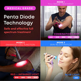 LumaDoc dispositivo en mano aplicándose, comodidad y control táctil