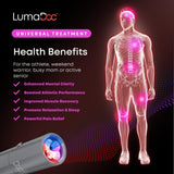 LumaDoc con cable USB y gafas protectoras, kit listo para usar