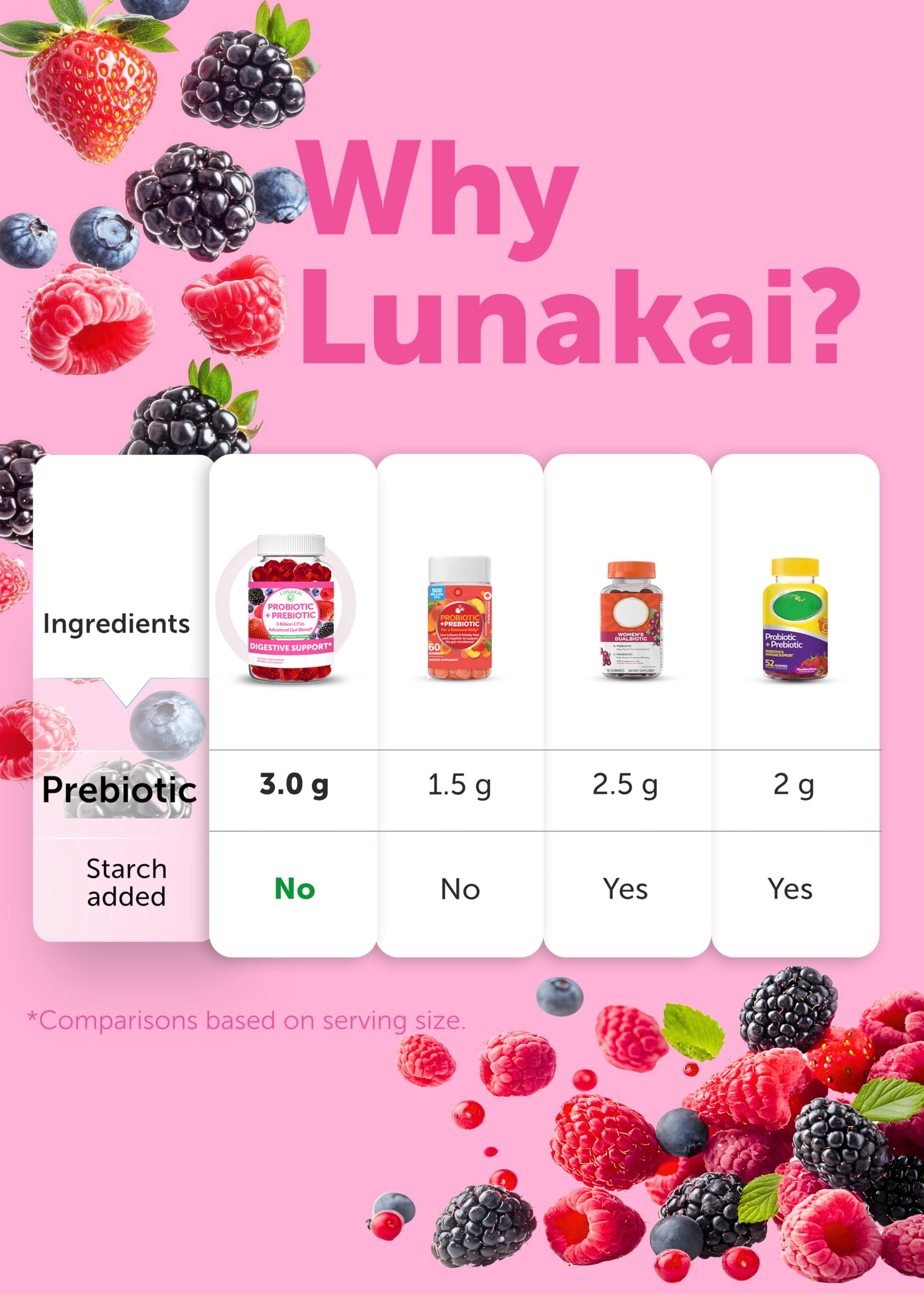 Sello de prueba de terceros en etiqueta Lunakai indicando calidad