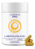 Lunakai frente del envase mostrando el diseño y dosis de 15 mg