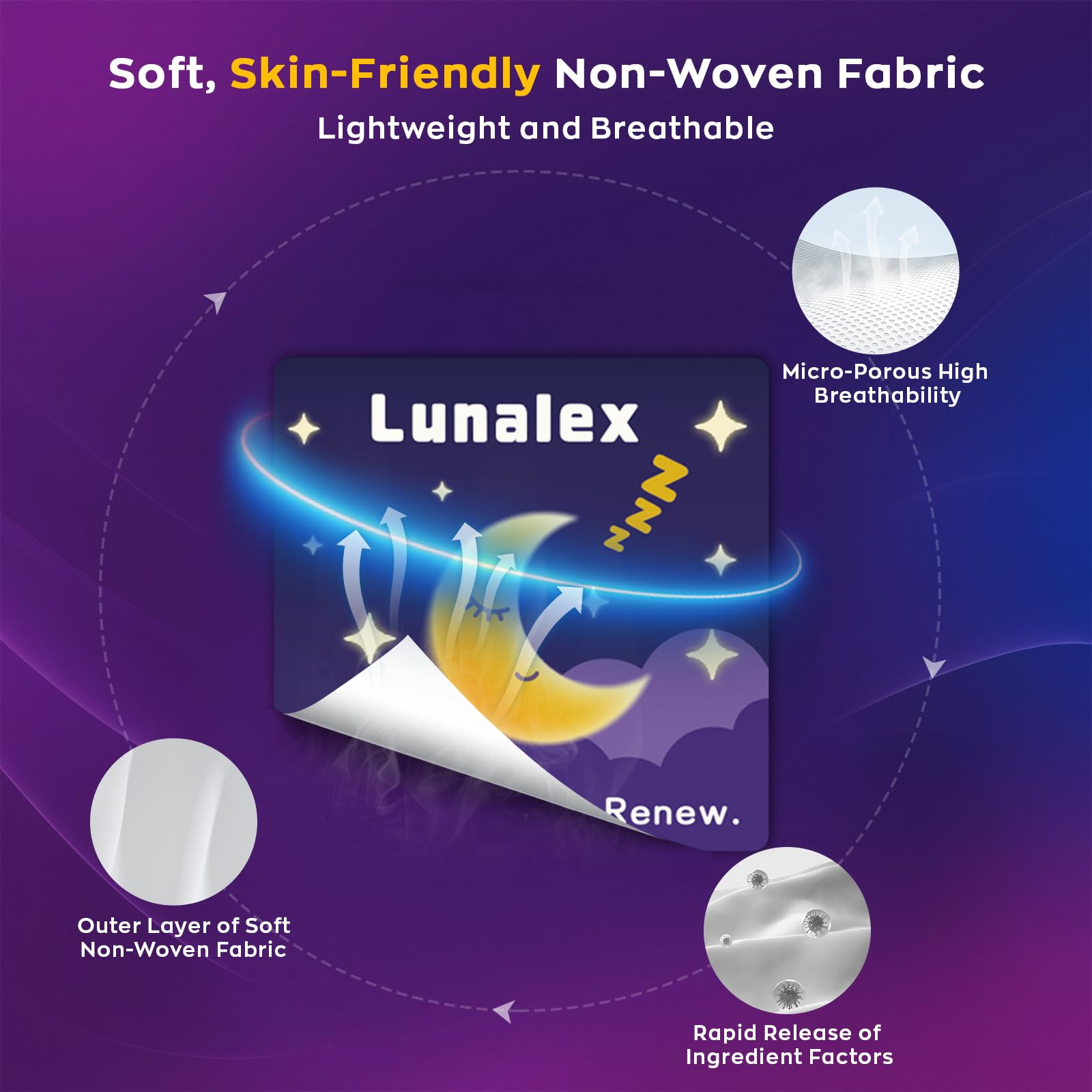 Lunalex primer plano del parche y textura no tejida para rápida absorción