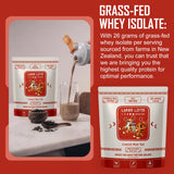 Lunar Lifts etiqueta nutricional legible con origen grass-fed