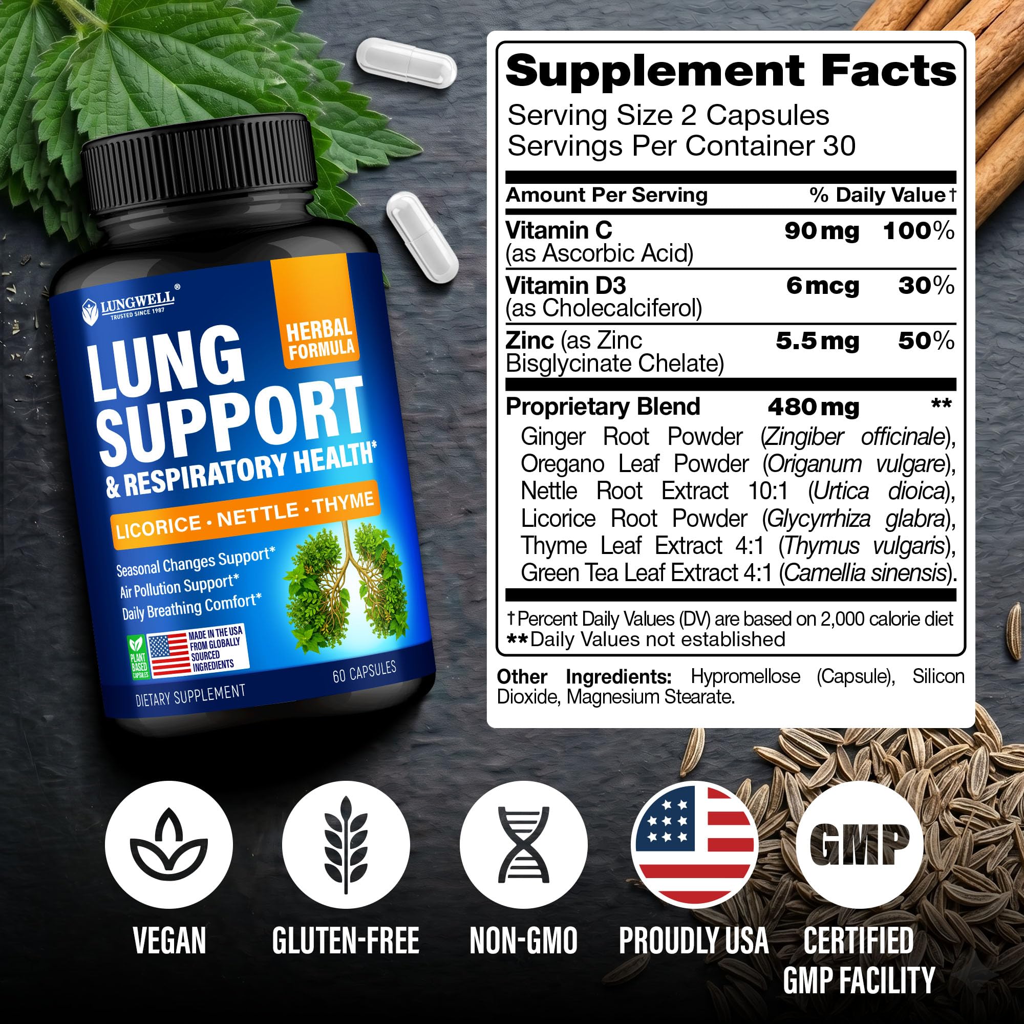 LUNGWELL ingredientes naturales montados para mostrar origen herbal