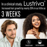 Hair Thickness Maximizer Lustriva cápsula en mano para mostrar tamaño y dosificación