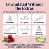 LUVENA etiqueta legible destacando pH balanceado y beneficios