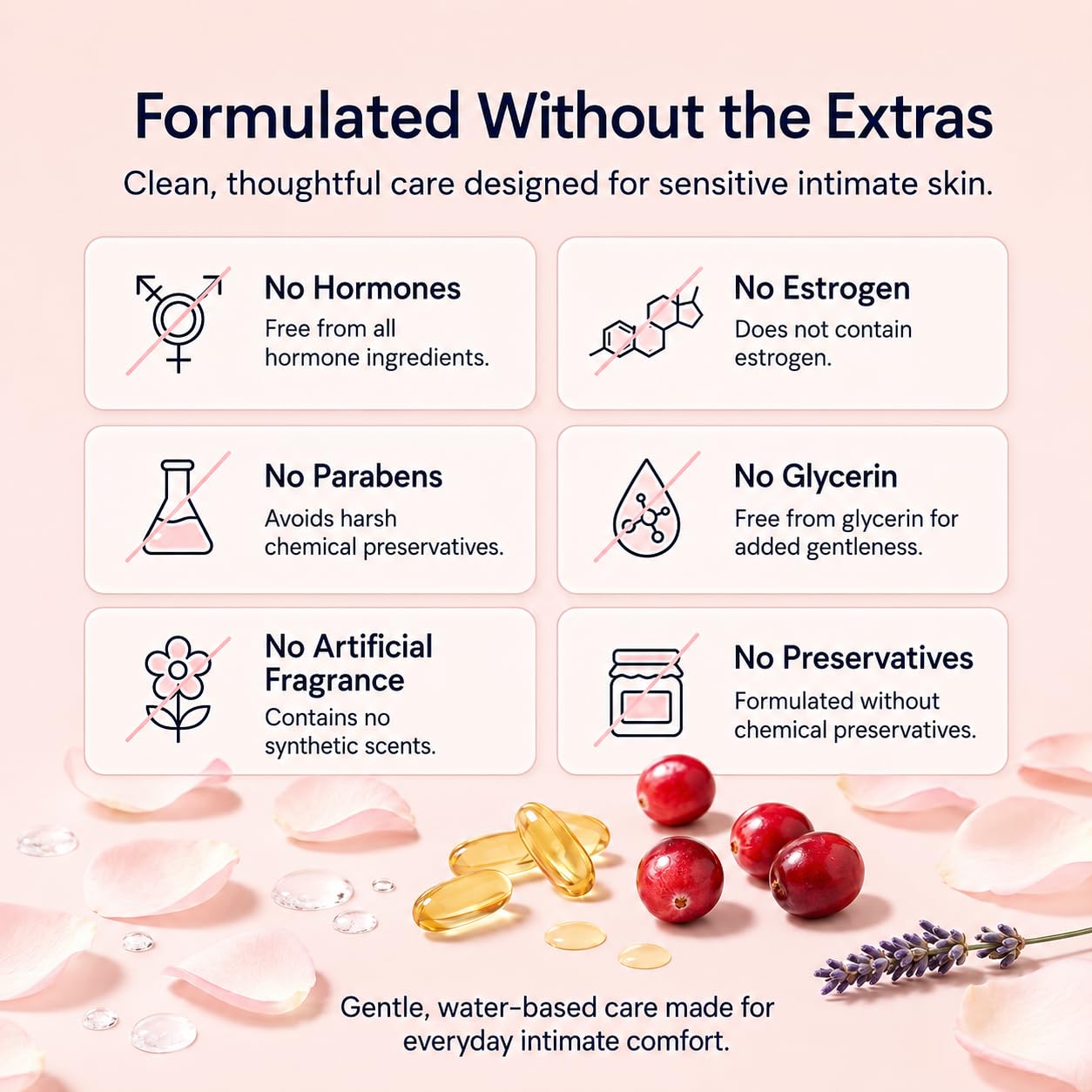 LUVENA etiqueta con ingredientes clave y fórmula libre de hormonas
