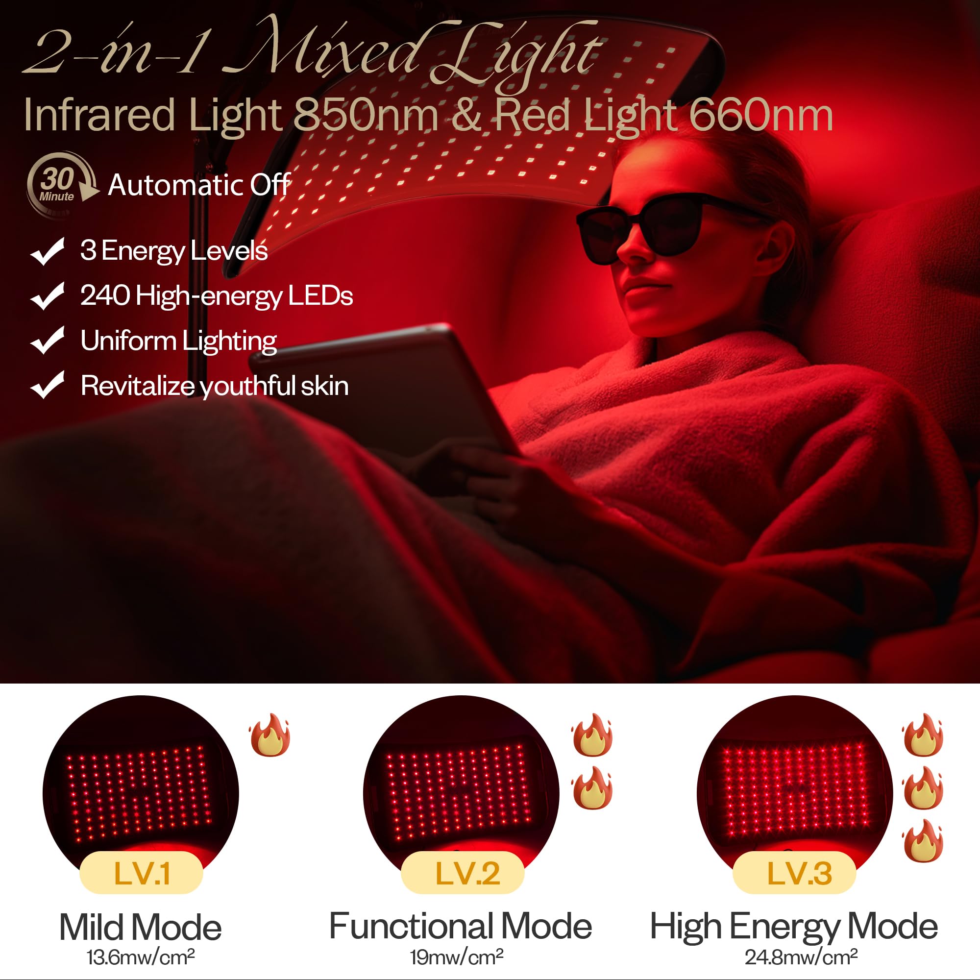 LuxReyan detalle de LEDs 660nm y 850nm, combinación para cuidado efectivo