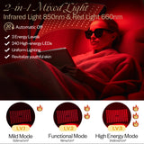 LuxReyan detalle de LEDs 660nm y 850nm, combinación para cuidado efectivo