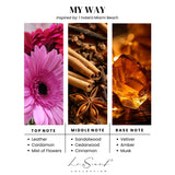 LUXSCENT COLLECTION My Way gota de aceite mostrando pureza y color