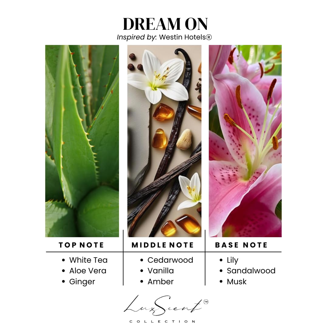 LUXSCENT COLLECTION gota de aceite Dream ON muestra textura limpia y concentración fragante