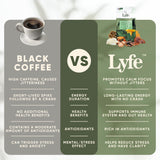 LYFE caja abierta con sobres y porciones individuales para viajar