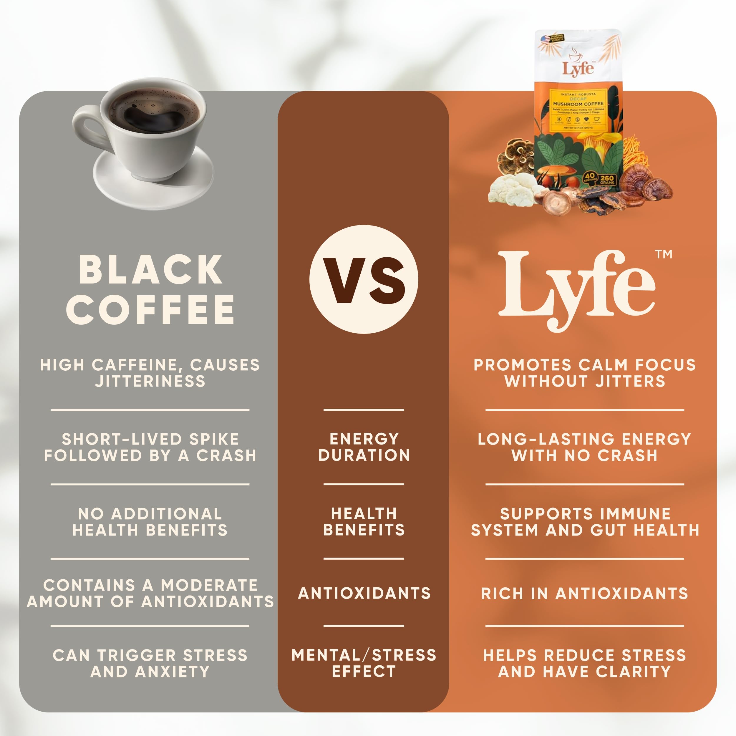 LYFE persona en oficina disfrutando la bebida para foco y energía calmada