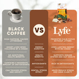LYFE persona en oficina disfrutando la bebida para foco y energía calmada