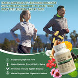 Generic cápsula junto a moneda para comparar tamaño de Lymphatic Drainage Capsules práctico