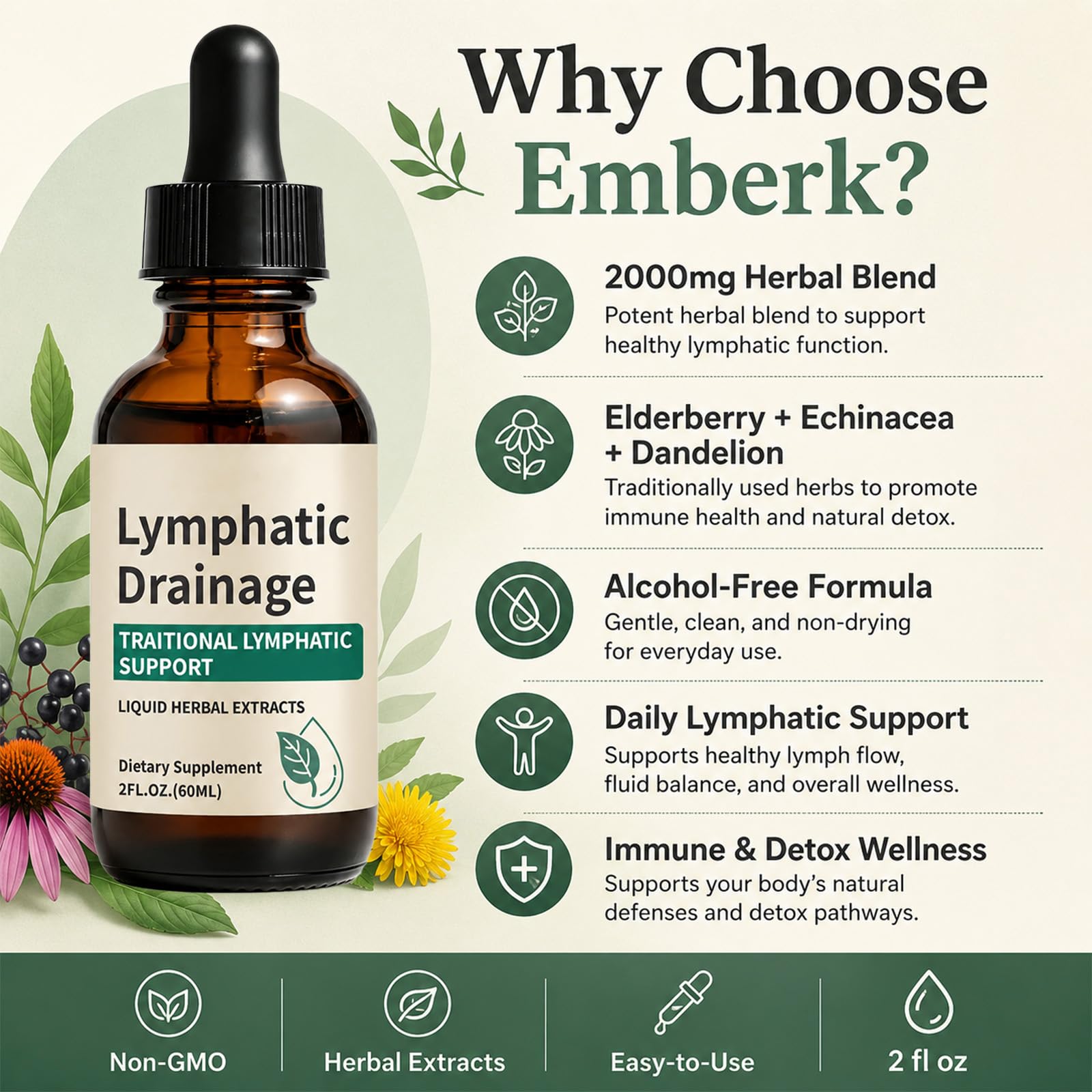 Etiqueta de Generic Lymphatic Drainage mostrando ingredientes clave y beneficios