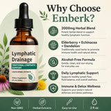 Etiqueta de Generic Lymphatic Drainage mostrando ingredientes clave y beneficios