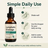 Empaque ecoamigable de Generic Lymphatic Drainage destacando fórmula limpia