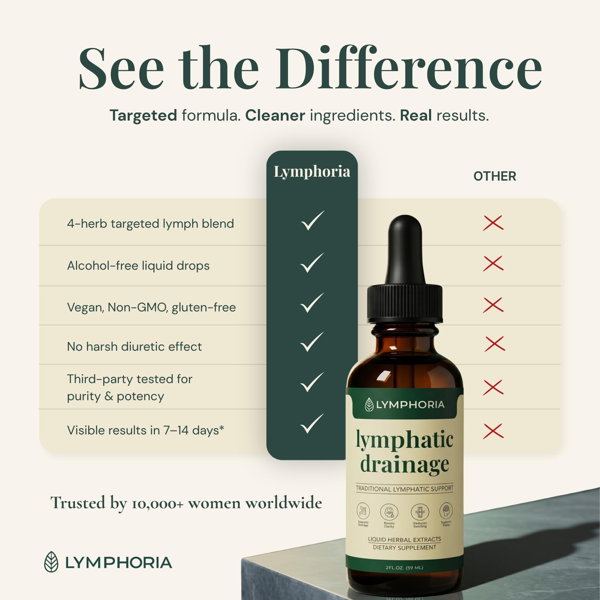LYMPHORIA primer plano de cleavers, ingrediente clave, para apoyo linfático