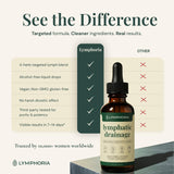 LYMPHORIA primer plano de cleavers, ingrediente clave, para apoyo linfático