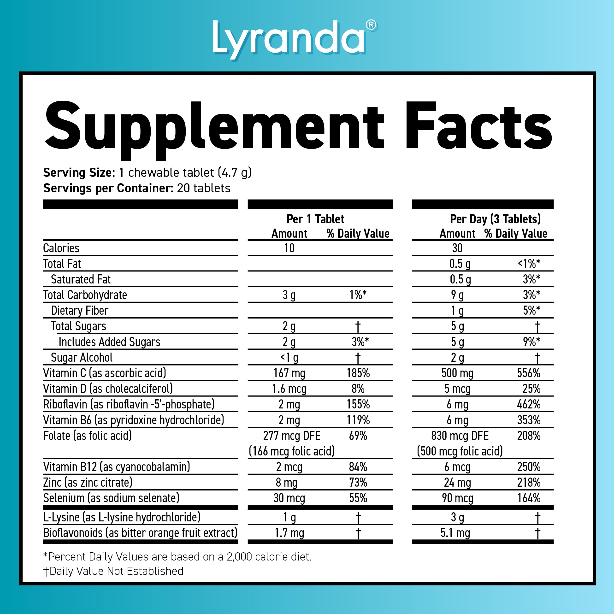 Lyranda lifestyle en mesa de cuidado personal para integración diaria