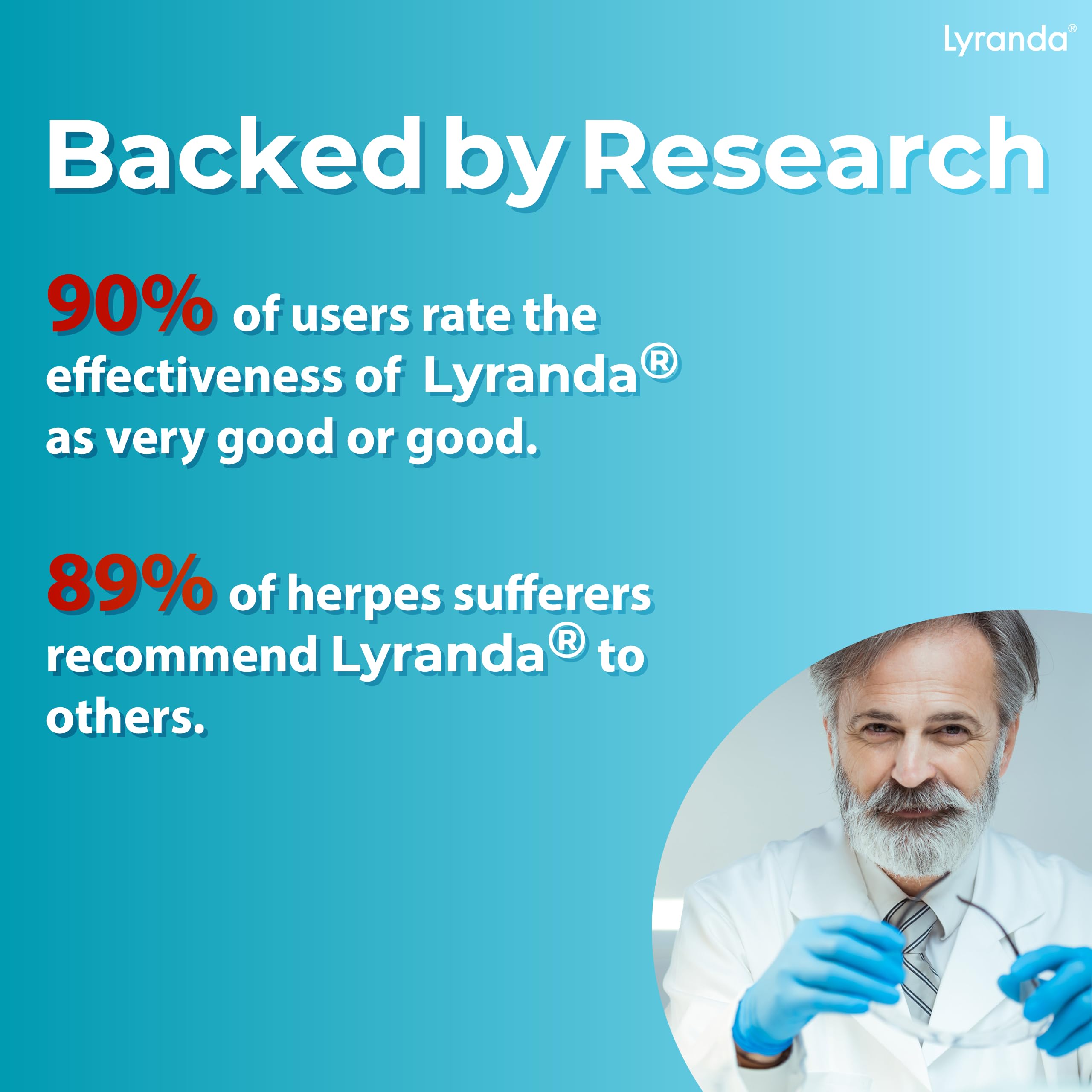 Lyranda producto en uso diario discreto y conveniente para usuarios