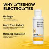 LyteLine LyteShow etiqueta detallada evidencia ingredientes clave