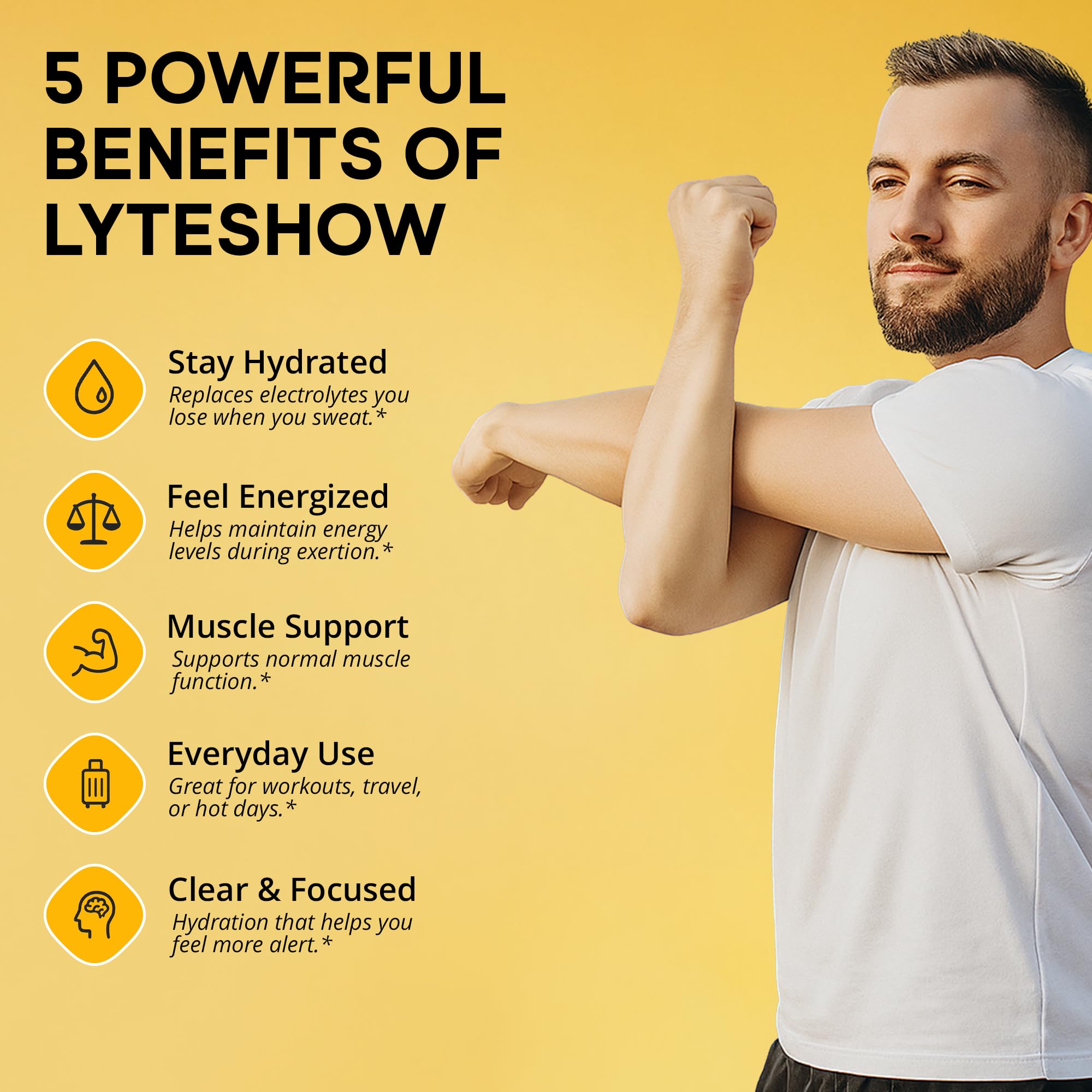 LyteLine LyteShow gotas concentradas textura clara para dosificar