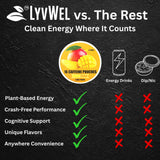 LyvWel etiqueta de ingredientes resaltando guaraná y cafeína
