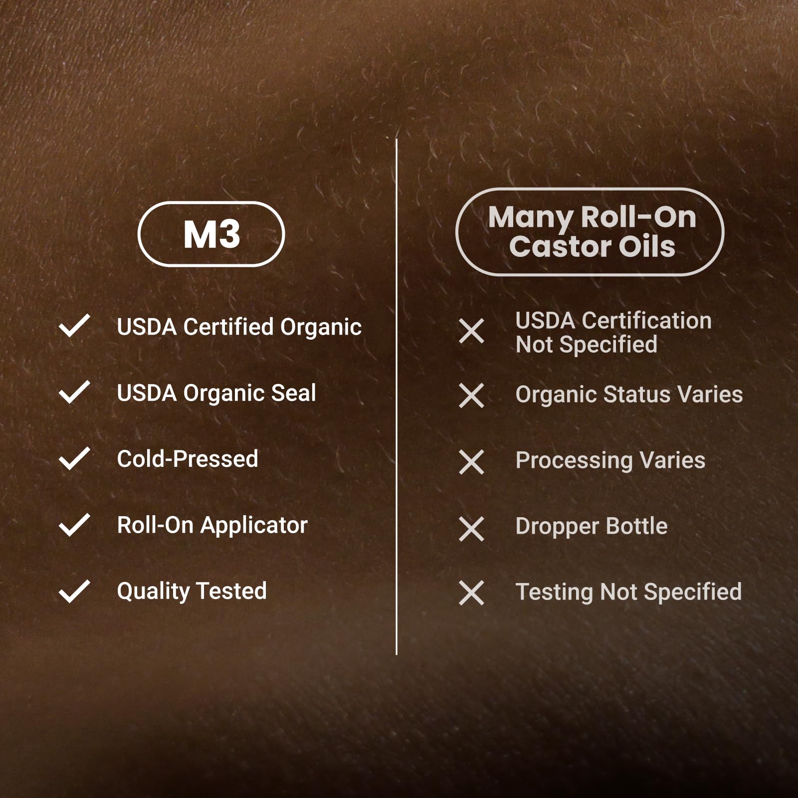 M3 Naturals antes y después en piel seca, apariencia más suave
