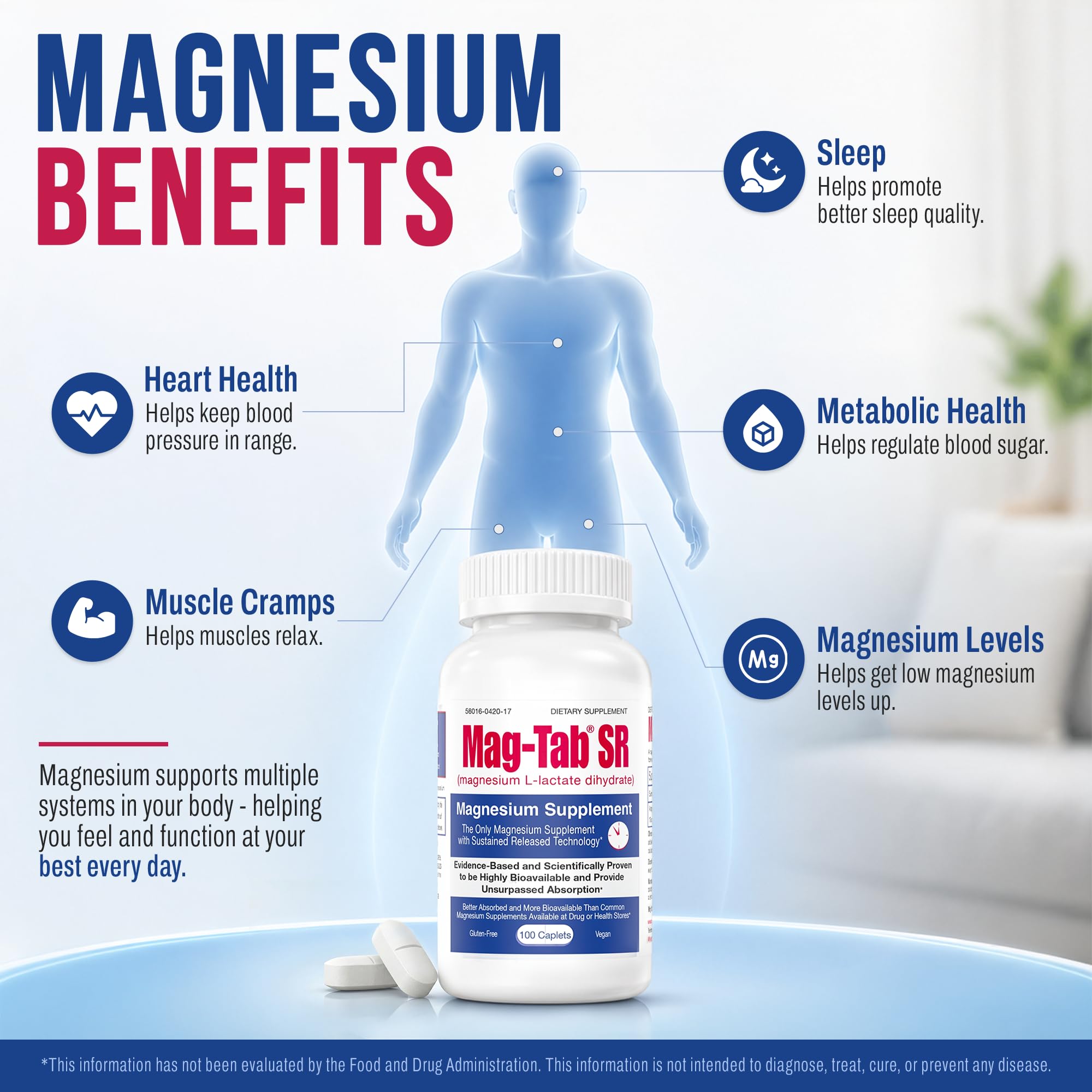 MAG-TAB SR etiqueta nutricional con información de magnesio elemental