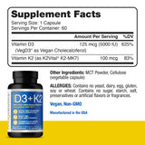Magceutics primer plano del polvo MCT, digestión suave y absorción