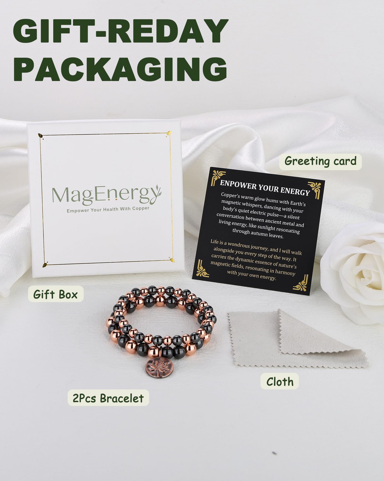 MagEnergy etiqueta con materiales y pureza del cobre, información visible