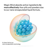 Magic Mind ingredientes clave mostrando Lion's Mane y adaptógenos
