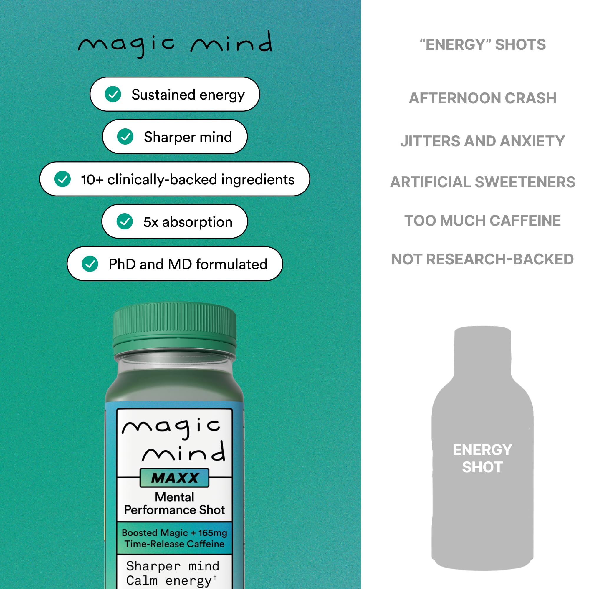 Magic Mind MAXX comparación de tamaño 2 oz para entender la dosificación práctica