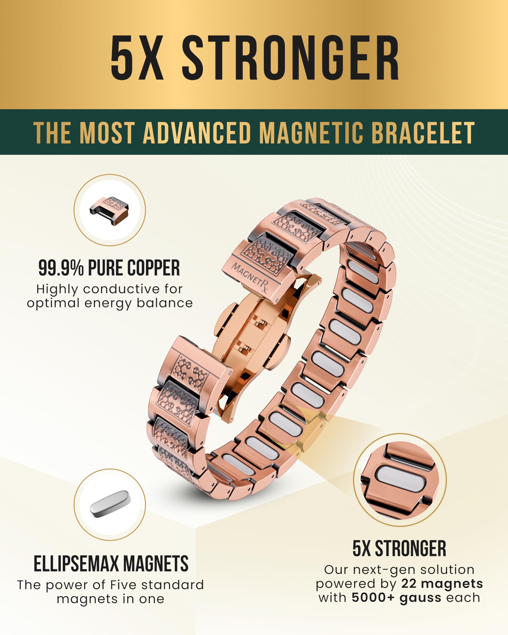 MagnetRX cierre mariposa de acero inoxidable para seguridad y comodidad