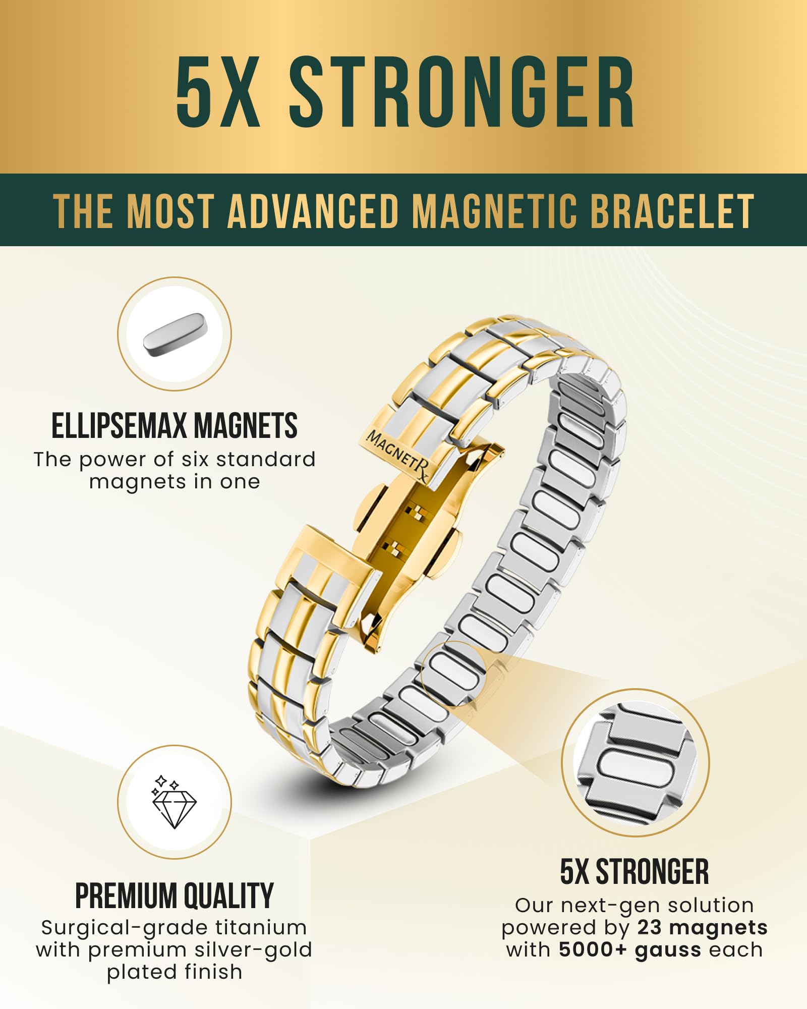 MagnetRX herramienta de tallaje en uso para ajustar la pulsera fácilmente