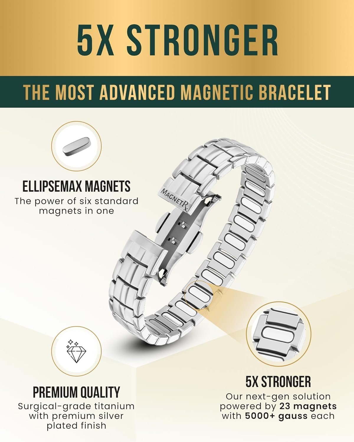 MagnetRX pulsera EllipseMAX en muñeca, estilo diario y discreto
