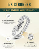 MagnetRX pulsera EllipseMAX en muñeca, estilo diario y discreto