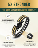 Pulsera MagnetRX en muñeca uso diario mostrando confort y look masculino