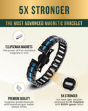 MagnetRX pulsera puesta en muñeca para uso diario y estilo