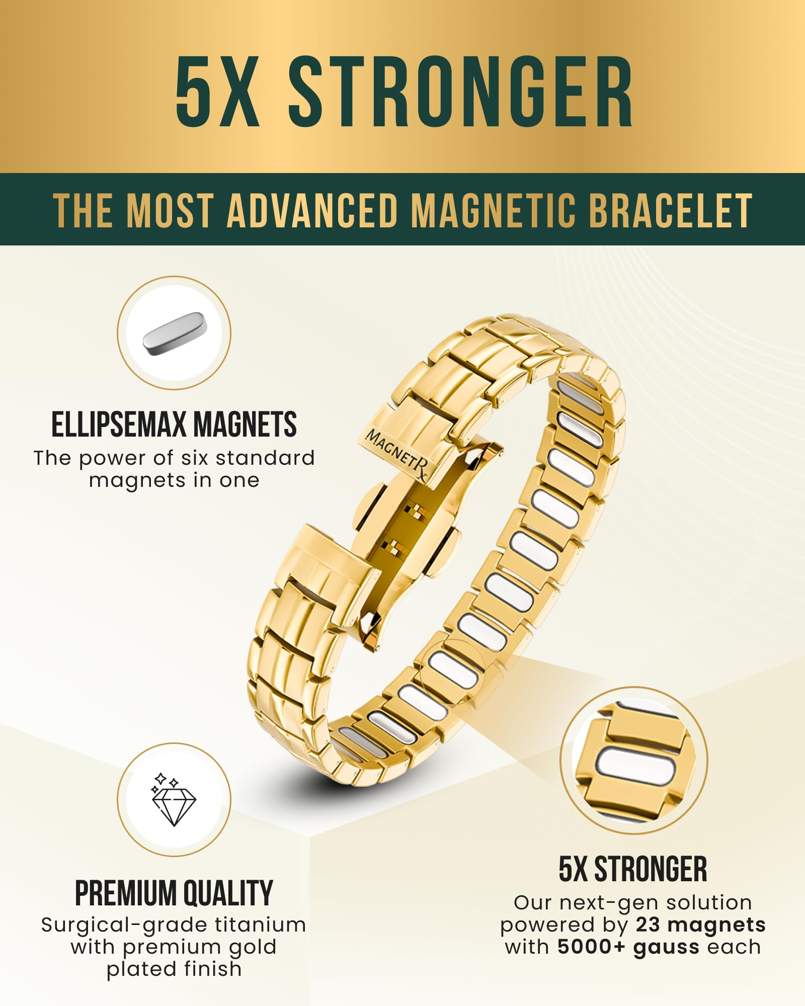 MagnetRX pulsera en mano demostrando escala y ajuste masculino