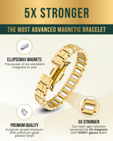 MagnetRX pulsera en mano demostrando escala y ajuste masculino