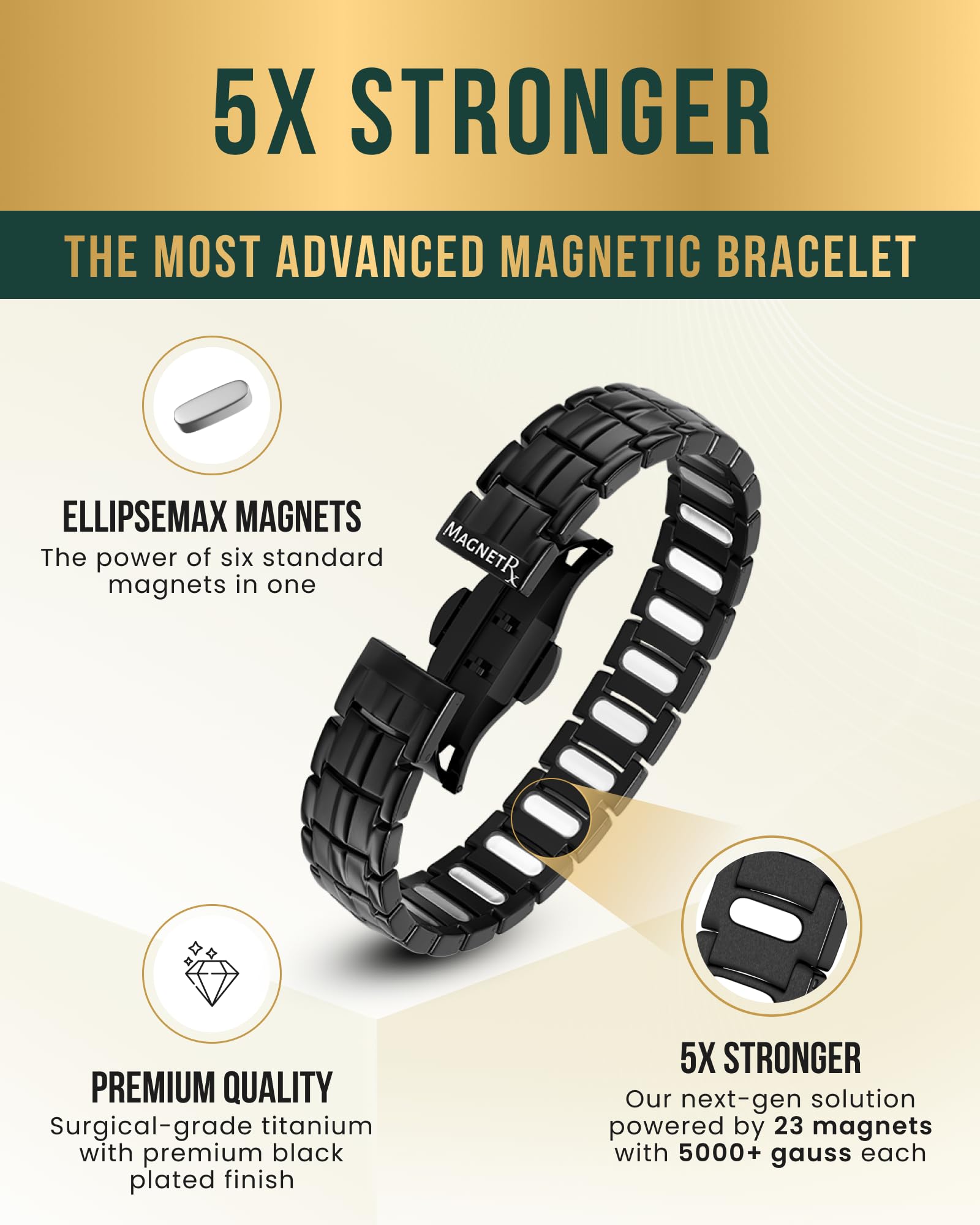 MagnetRX pulsera en muñeca para uso diario